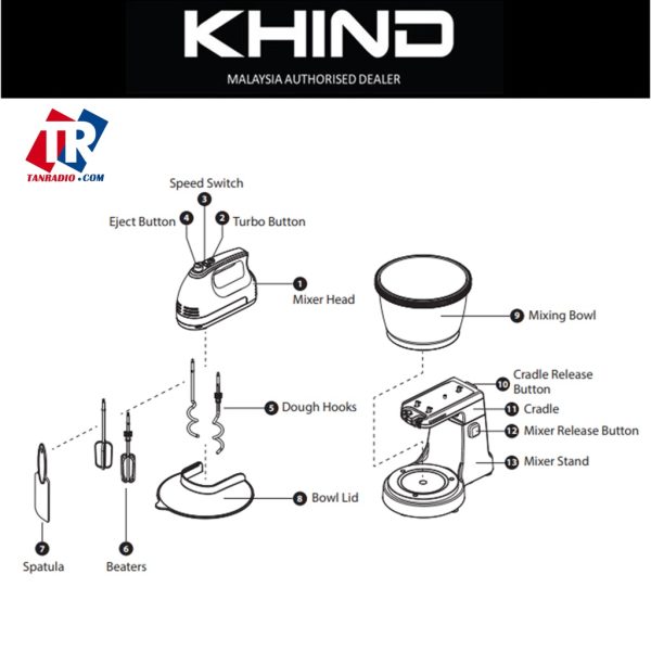 Khind SM335S Stand Mixer With Bowl 5 Speeds - MESIN PENGADUK - Image 3
